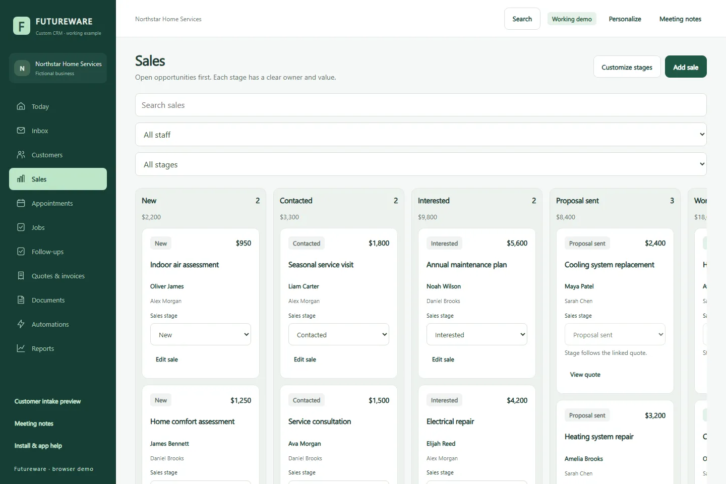 Futureware CRM sales screen showing fictional opportunities grouped by stage
